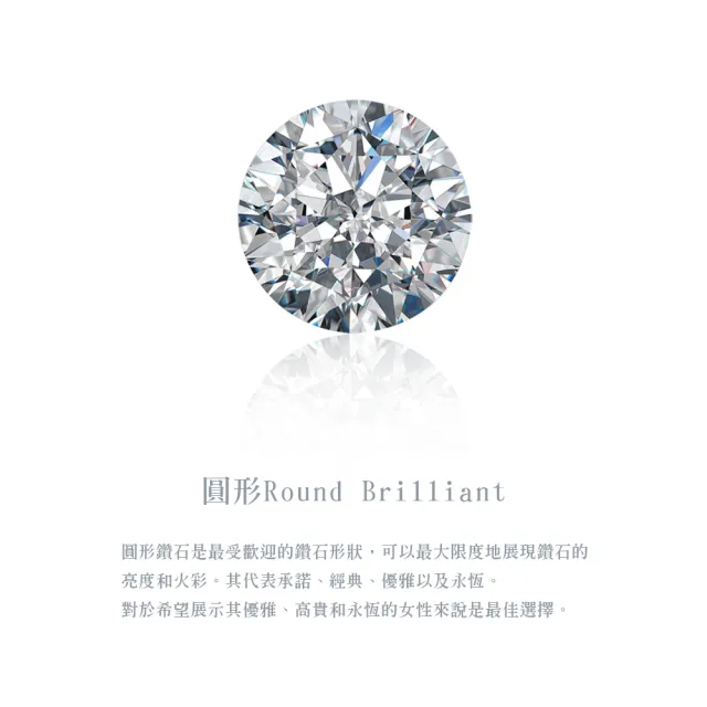 【AURORA 歐羅拉】GIA 30分Fi1八心八箭天然真鑽18K金鑽戒女戒婚戒 圓愛