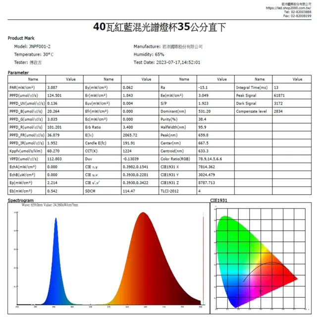 【JIUNPEY 君沛】40W 紅藍混光E27植物燈泡(植物生長燈)