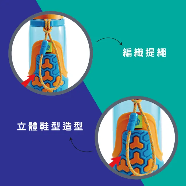 【Cool Gear 酷樂】兒童鞋型防撞墊彈蓋直飲式水壺480ml(彈蓋直飲式)