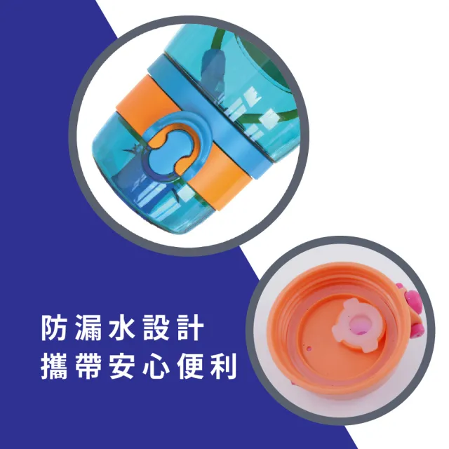 【Cool Gear 酷樂】兒童鞋型防撞墊彈蓋直飲式水壺480ml(彈蓋直飲式)