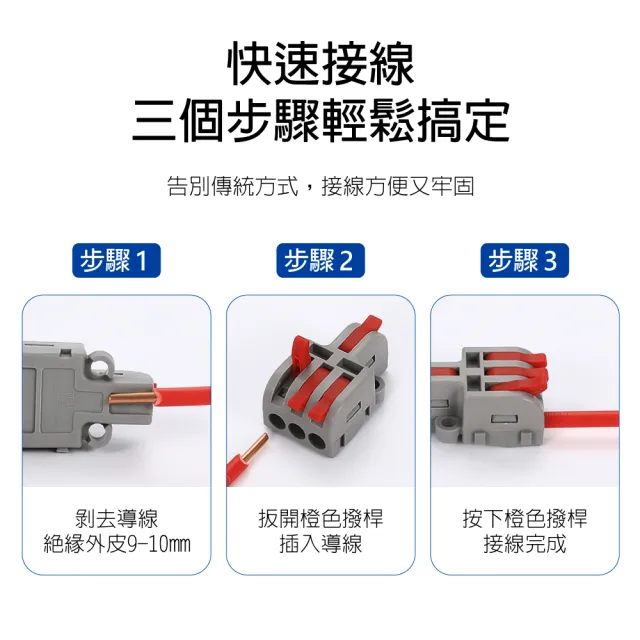 【青禾坊】拼接式一進二出快接頭/快速接線/電線接頭/接線端子/電火布(20顆)