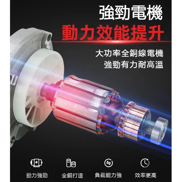 電動水泥攪拌機 手持式打灰機 油漆涂料攪拌鉆 飛機鑽(六檔調速/大功率/送S型桿)