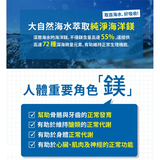 【中化健康360】海藻鈣鎂錠60錠/盒