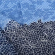 【Nina Ricci】雙色花朵典雅蕾絲純綿抗UV薄圍巾(藍色/夜藍色)