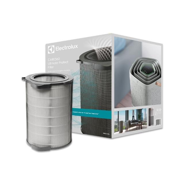 【Electrolux 伊萊克斯】PA91-606/EP71-76 系列清淨機專用濾網組-抗病毒型(EFDCAR6-29坪以內空間適用)