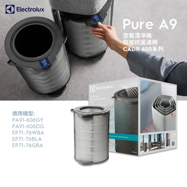 【Electrolux 伊萊克斯】PA91-606/EP71-76 系列清淨機專用濾網組-抗病毒型(EFDCAR6-29坪以內空間適用)