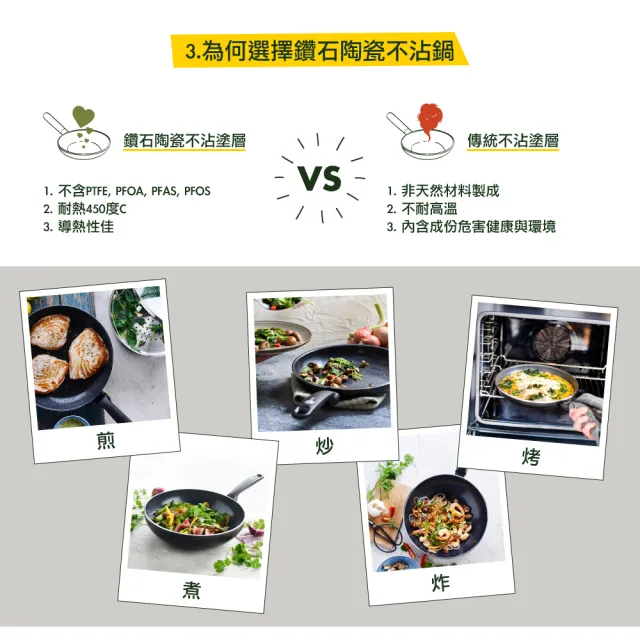 【GreenPan】PADOVA系列28cm陶瓷不沾鍋平底鍋(嫩頰粉)