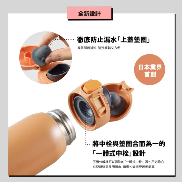 【ZOJIRUSHI 象印】不鏽鋼一體式中栓 保溫杯- 360ml(SM-WR36E 保溫瓶/保冰/環保杯)