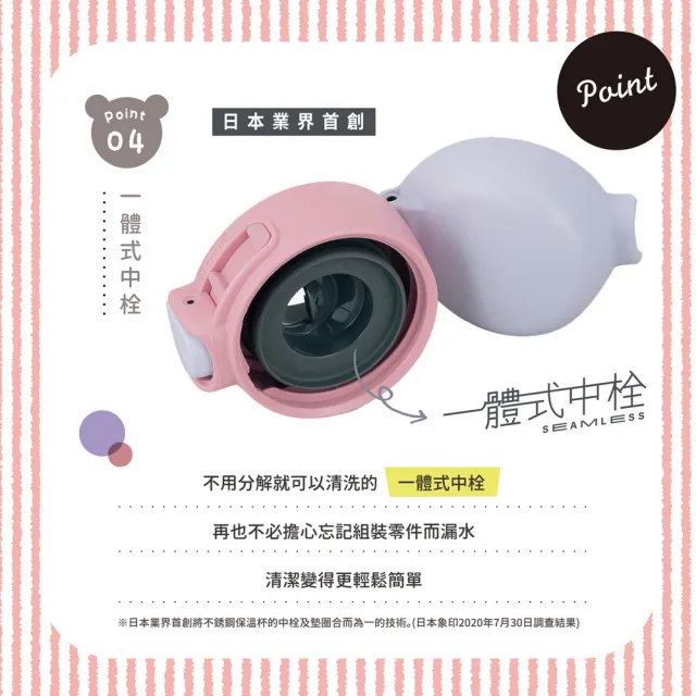 【ZOJIRUSHI 象印】小熊鎖定扣童用不銹鋼保溫杯-480ml(SM-UA48保溫瓶/保冰/環保杯)