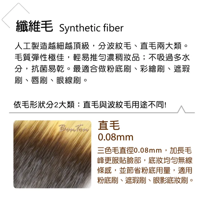 【BonTon】墨黑系列 扁粉底刷/大 LBL002 三色纖維直毛