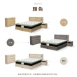 【IHouse】品田 房間5件組 雙大6尺(床頭箱+床底+床墊+床頭櫃+斗櫃)
