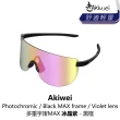 【Akiwei】Photochromic / Violet lens 多重宇宙MAX冰晶紫-黑框 / 白框(B1AK-002-XXMAXN)