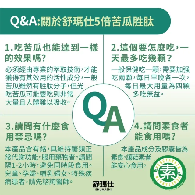 【舒瑪仕】5倍苦瓜胜膠囊(穩定調節3入組)