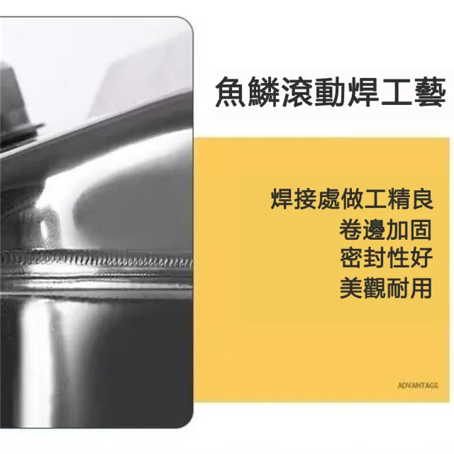 【聚優】201不鏽鋼汽油桶 20L 柴油桶 煤油桶(汽車儲油桶 備用油箱 白鐵油桶 機車油桶)