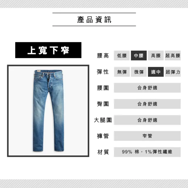 【LEVIS 官方旗艦】男 上寬下窄 501排釦修身窄管牛仔褲/精工中藍染水洗/彈性布料 熱賣單品 28894-0247(48)