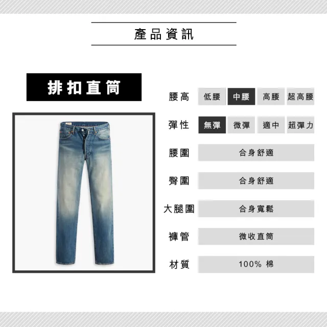 【LEVIS 官方旗艦】男款 501 54復古排釦合身深色直筒牛仔褲 / 作舊水洗刷白☆ 熱賣單品 A4677-0014