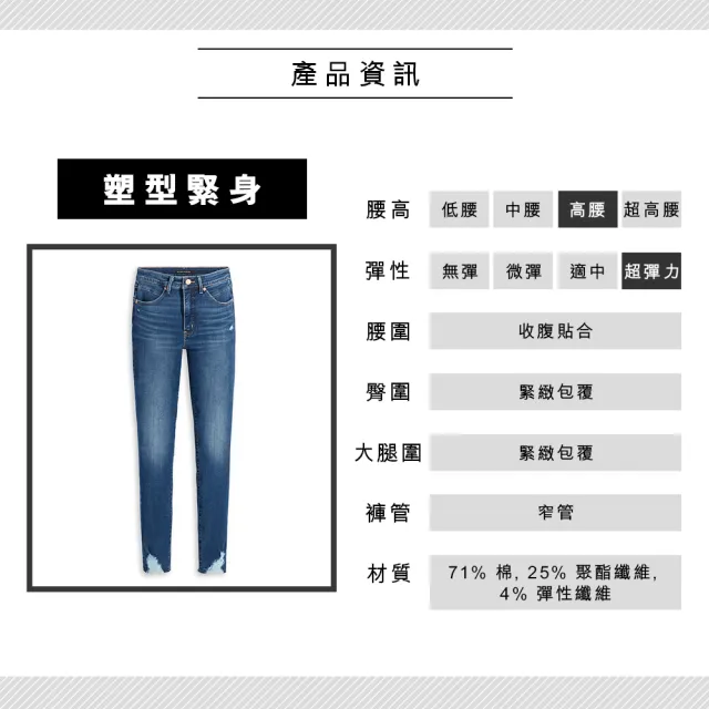 【LEVIS 官方旗艦】女 REVEL高腰緊身提臀牛仔長褲/超彈力/中暈染刷白X刷破褲管/及踝款 熱賣單品 74896-0040