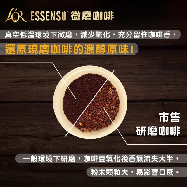 【東勝ESSENSO】微磨三合一咖啡x3盒(25g x 12入/盒)