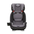 【Graco】SLIMFIT LX 0-12歲 安全帶版(雙向汽座 汽車兒童安全座椅)