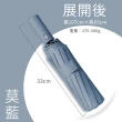 【Finetech 釩泰】12單骨 自動雨傘 莫蘭迪色系(黑膠雨傘 抗UV 防風 晴雨傘)