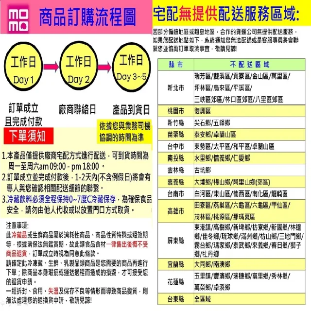 【左岸咖啡館】拿鐵咖啡240mlx12入