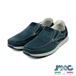 【IMAC】透氣雙色壓線懶人休閒鞋 深藍色(351260-BLU)