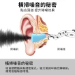 【茉家】便攜膠囊低反發材質靜音耳塞(2對)