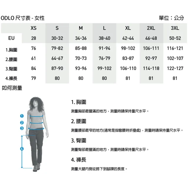 【ODLO】女 ECO 銀離子 保暖型 圓領上衣 黑(排汗衣 抗臭衣 登山 健行 運動 滑雪 底層衣 保暖 防寒)