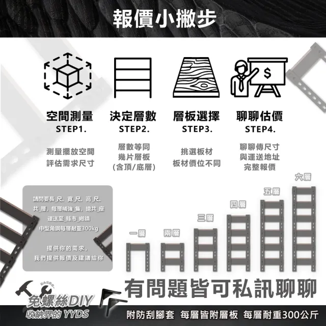 【懶骨頭角鋼】MIT免螺絲安裝 I18中型三層角鋼層架1.5*6*高5.5尺(角鋼層架/置物架/角鋼)