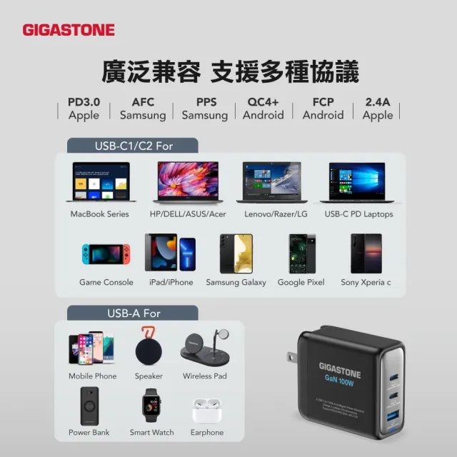 【GIGASTONE 立達】100W GaN氮化鎵三孔USB-C充電器+C to C 100W快充傳輸線(iPhone16/MacBook快充充電頭)