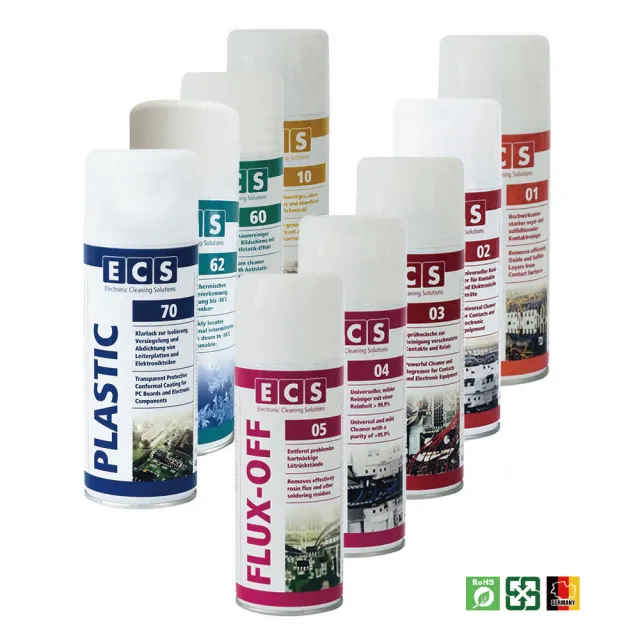 ECS 德國電子接點防鏽潤滑劑 400ml(可靠的防腐蝕保護 相似 K61)