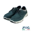 【IMAC】義大利厚底透氣綁帶休閒鞋 深藍色(352280-BLU)