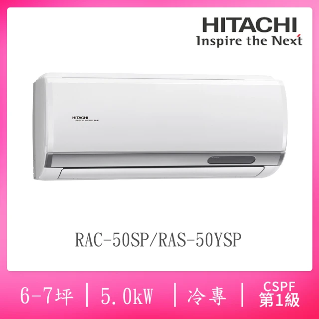 HITACHI 日立 5-6坪一級變頻冷暖雙吹式窗型冷氣(R