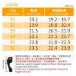 【G.P】兒童夢幻公主風磁扣兩用涼拖鞋G3830B-紫色(SIZE:31-36 共二色)