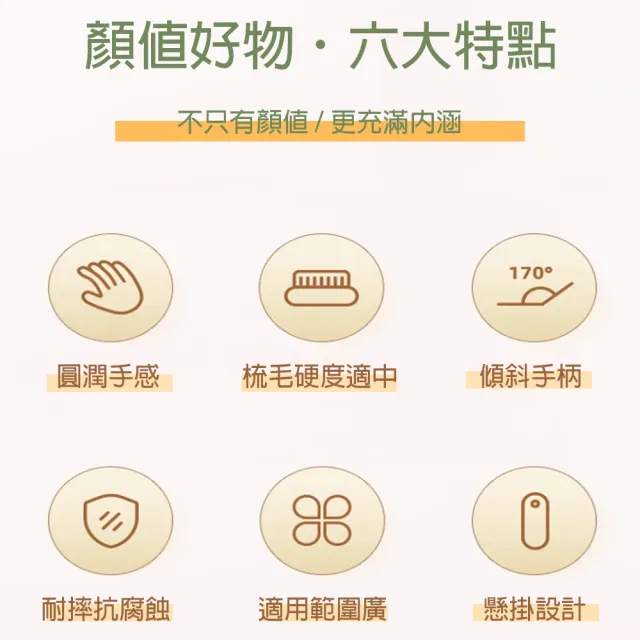 【樂邁家居】家用洗鞋洗衣刷組(ABS材質/安全不割手/大小剛好)