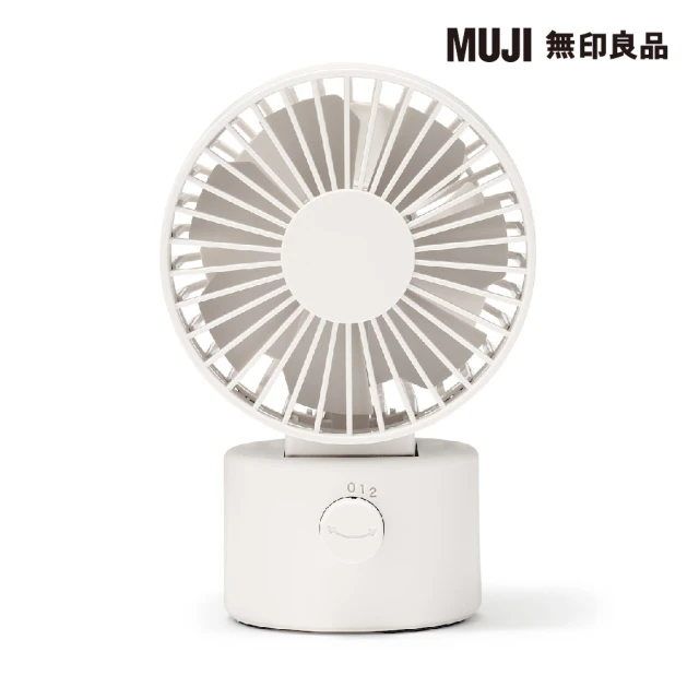 MUJI 無印良品 空氣循環風扇/擺頭型/大 型號：MJ-C