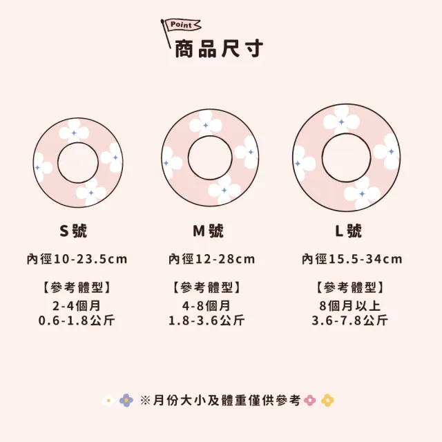 【chachacha】防水伊莉莎白圈 防舔咬頭套(3色)