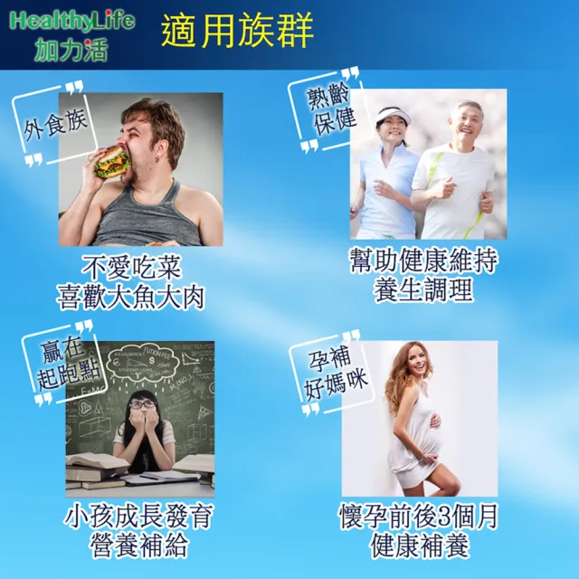 【Healthy Life 加力活】歐米加600魚油膠囊三瓶組(90顆/瓶)