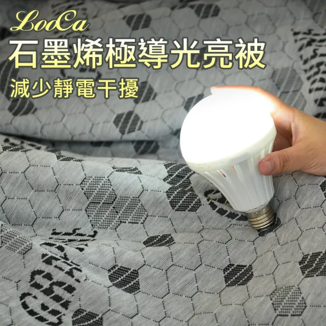 【LooCa】超導電流石墨烯光速被(2入★限量出清)