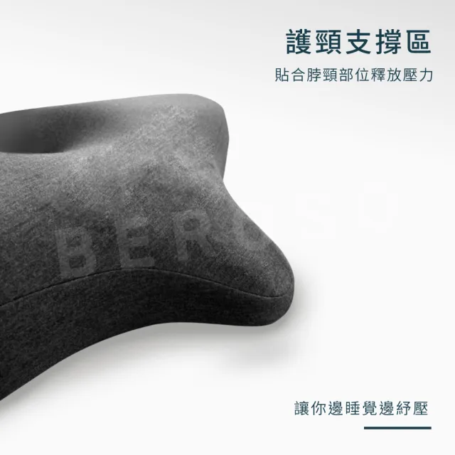 【Beroso 倍麗森】優扶護頸記憶枕頭-男款B45-2(好眠枕 益眠機能枕 寢具 支撐頸部)