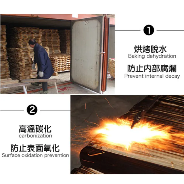 【艷陽庄】燻木柱圍籬-直徑5公分 高低木樁 園藝造景(18連圍籬 /8條1箱)