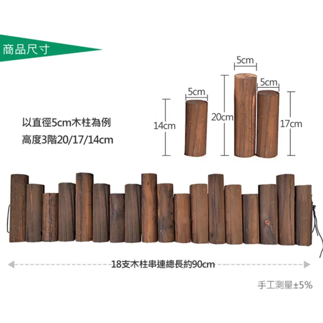【艷陽庄】燻木柱圍籬-直徑5公分 高低木樁 園藝造景(18連圍籬 /8條1箱)