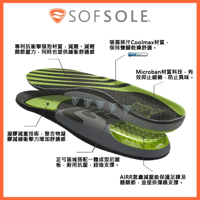 【SOFSOLE】AIRR ORTHOTIC 氣墊足弓支撐鞋墊 S1338(氣墊鞋墊/支撐/舒適)