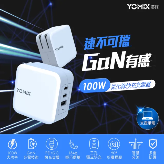 【YOMIX 優迷】100W GaN氮化鎵USB-C PD/QC三孔筆電快充+1開6插安全延長線1.5M(支援iphone15快充)
