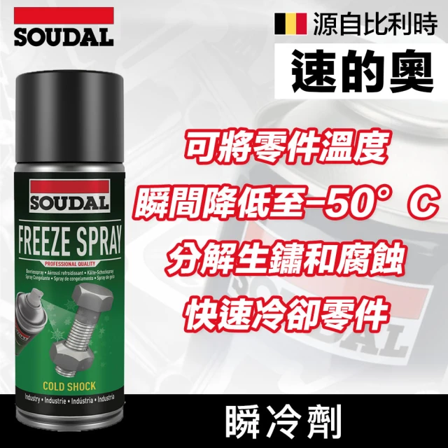 SOUDAL Alu Zinc Spray Shiny 鋁鋅