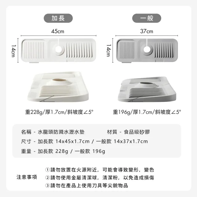 【原家居】水龍頭防濺水瀝水墊 一般款(矽膠瀝水墊/廚房瀝乾墊/水槽墊/水龍頭墊) 