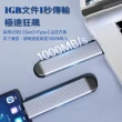 【FANXIANG 梵想】M.2 外接盒 NVMe/SATA雙模式USB3.2Gen2+Type-C雙接口設計 支援傳輸10Gbps(不含SSD)