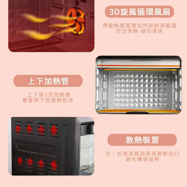 【EASY LIFE 伊德爾】33L 烤箱(33L旋風雙溫控電烤箱)