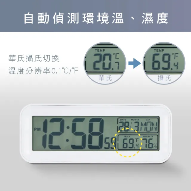 【KINYO】簡約夜光LCD電子鐘/時鐘 時間顯示萬年曆 大字體電池式鬧鐘(自動偵測溫溼度)