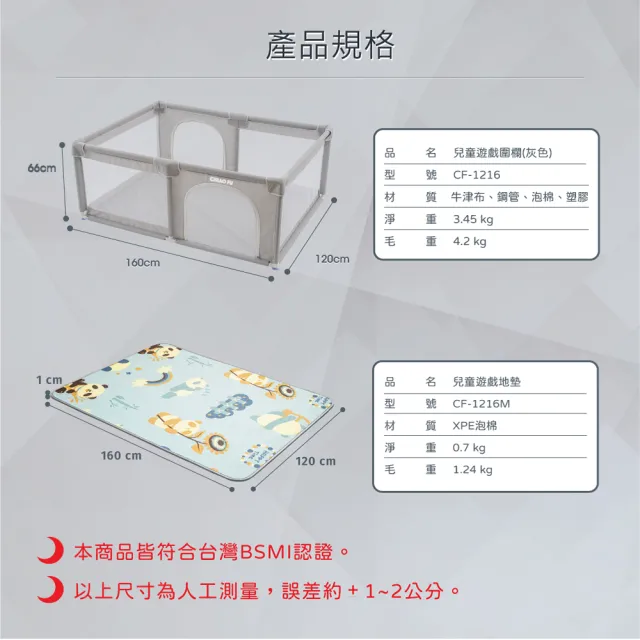 【巧福】兒童遊戲圍欄地墊組 CF-1216+1216M(圍欄/城堡/寶寶爬行墊/遊戲墊/圍欄/遊戲床/球池/寵物圍欄)